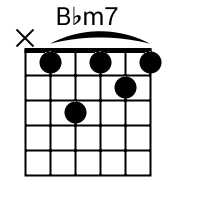 Bbm7 guitar on sale chord easy